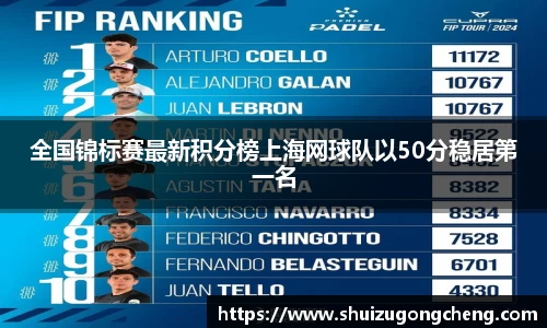 全国锦标赛最新积分榜上海网球队以50分稳居第一名